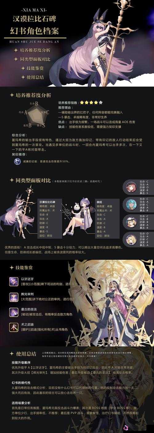 幻书启世录角色属性全面解析及属性重要度权威排行榜